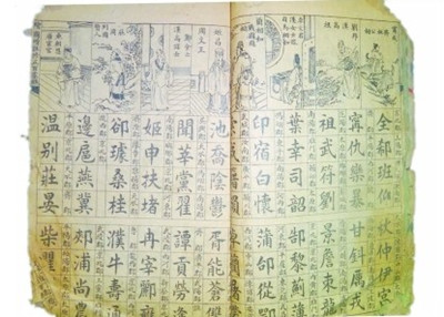 上古姓氏皆从“女”字旁 上古姓氏皆从“女”字旁