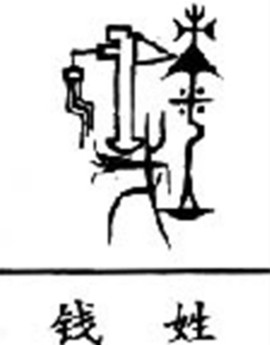 钱氏修 钱氏修