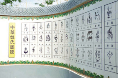中华古姓之根:图腾崇拜 中华古姓之根:图腾崇拜