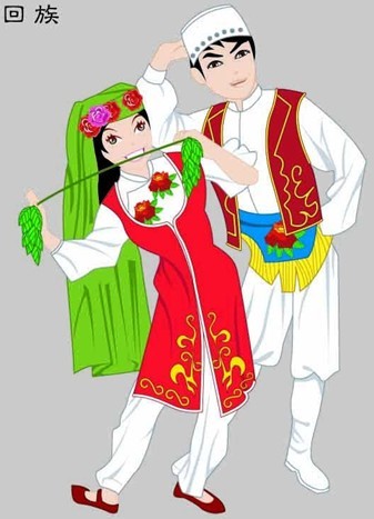 回族姓氏习俗 回族姓氏习俗